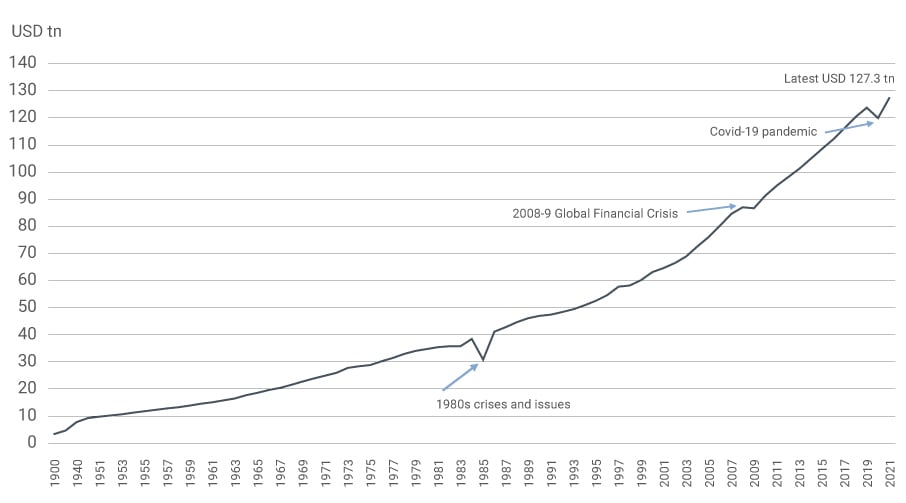 GCR - Williams - Figure 1