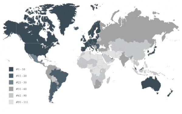 Passport Power Worldwide