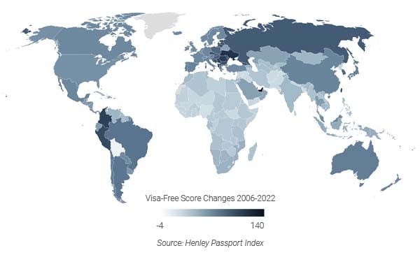 Wealth, Geopolitics, and the Great Mobility Divide
