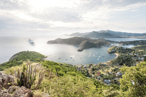 Leading Citizenship Program Series: Antigua and Barbuda, Grenada, St. Kitts and Nevis